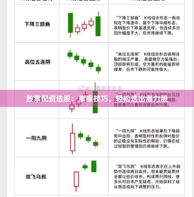 股票配资选股：掌握技巧，轻松选出潜力股