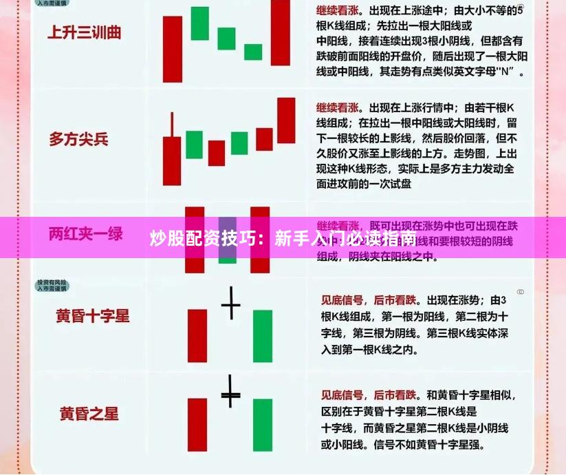 炒股配资技巧：新手入门必读指南