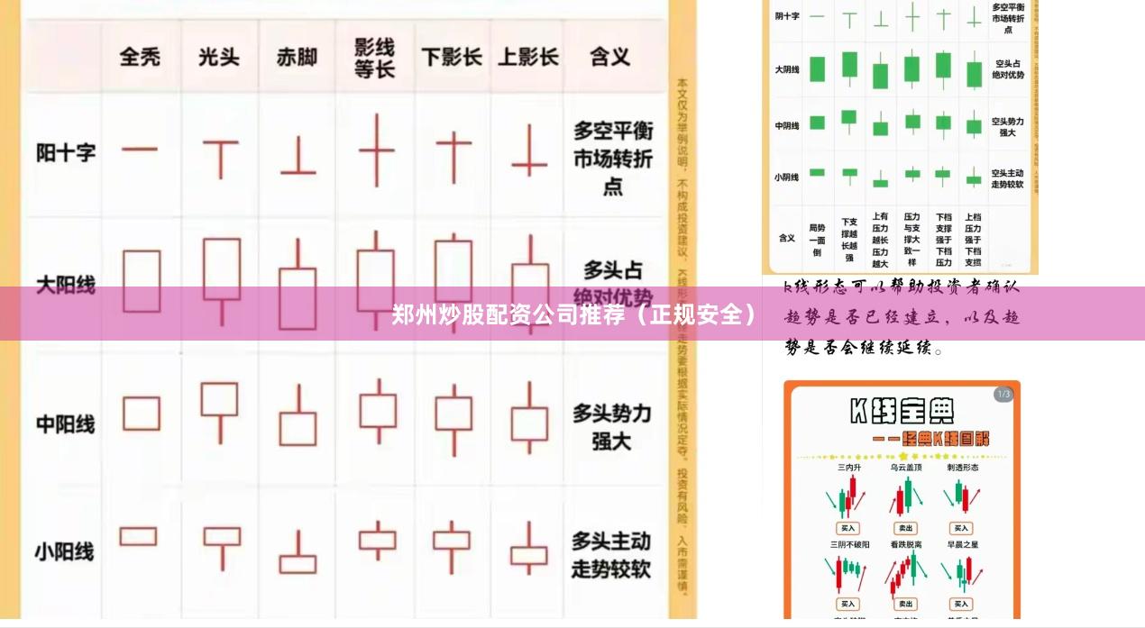 郑州炒股配资公司推荐(正规安全)