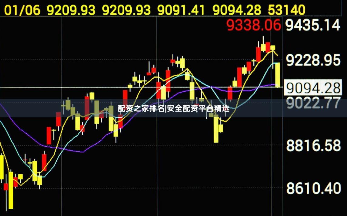 配资之家排名|安全配资平台精选